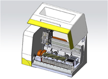 GWK Analytical equipment